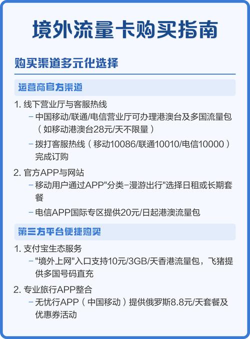 境外流量卡购买指南