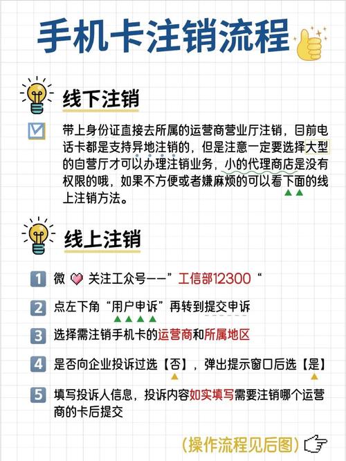 手机卡注销保姆式教程线上线下