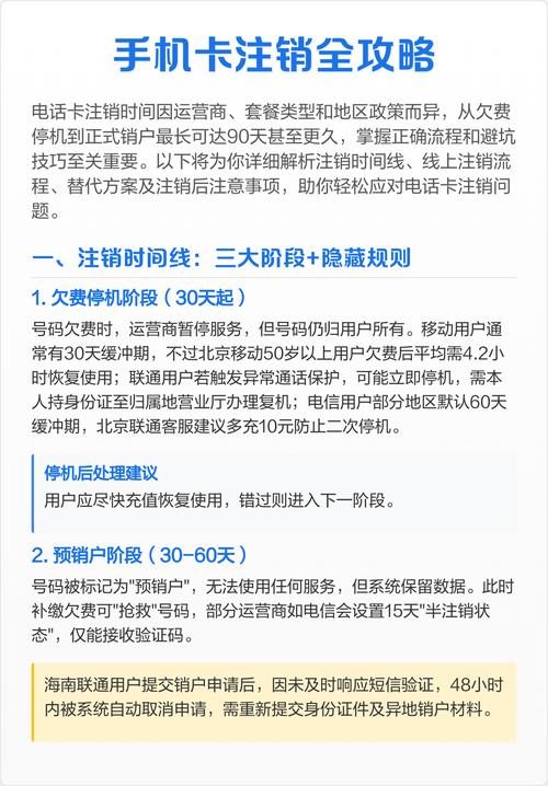 手机卡注销全攻略时间流程避坑指南