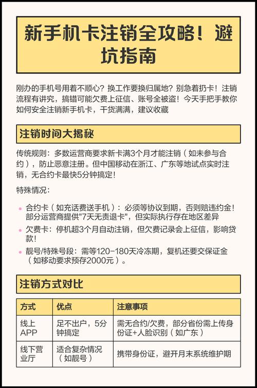 新手机卡注销全攻略避坑指南