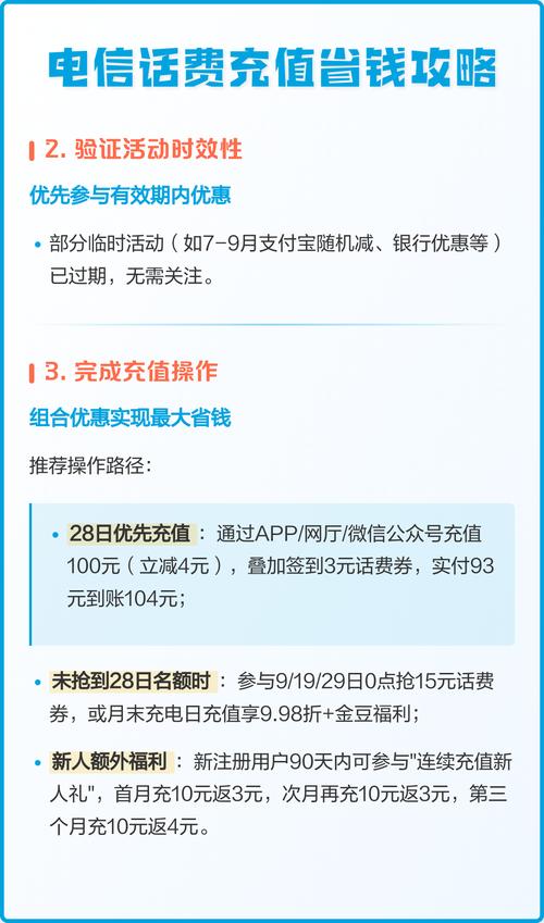 电信话费充值省钱攻略