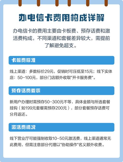 办电信卡费用构成详解 办电信卡的费用主要由卡板费预存话费和激活费