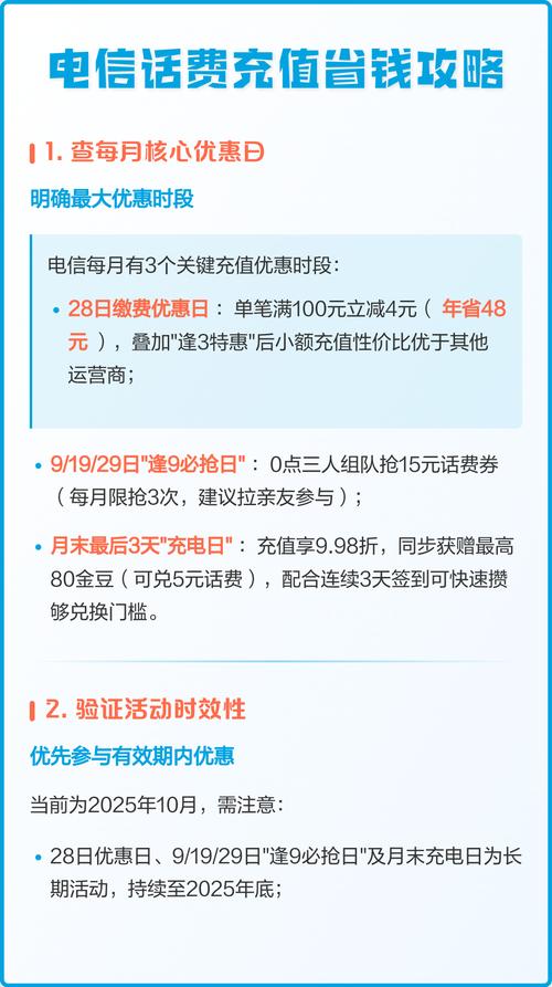 电信话费充值省钱攻略