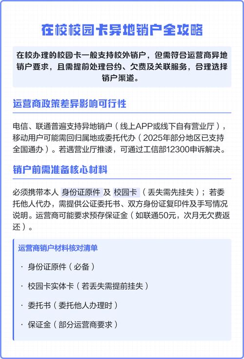 明确校外销户可行但需摸清运营商潜规则70纠纷源于不了解