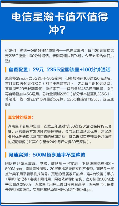 电信星瀚卡值不值得冲实测29元神卡真相