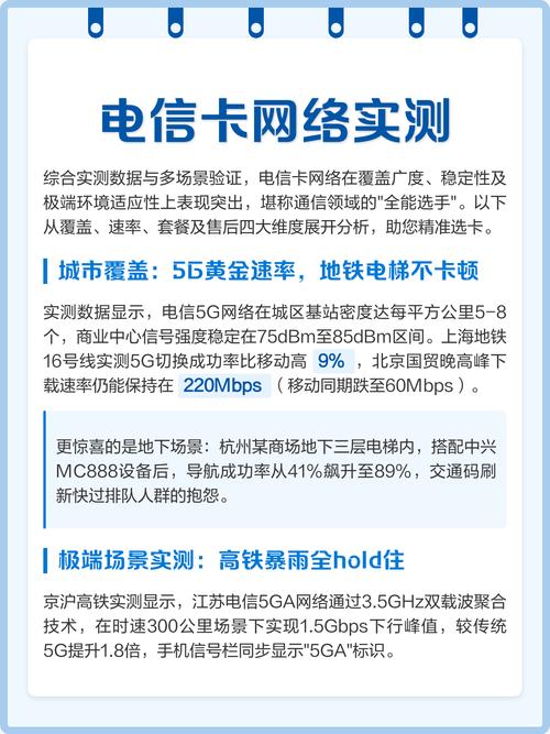 电信卡网络实测真相在这里