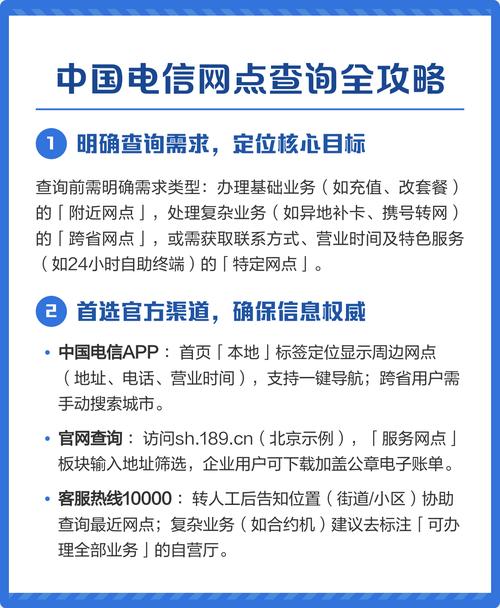 中国电信网点查询全攻略