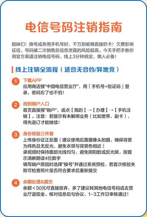 电信的卡怎么注销-电信卡注销全攻略：隐藏细节与行业内幕揭秘