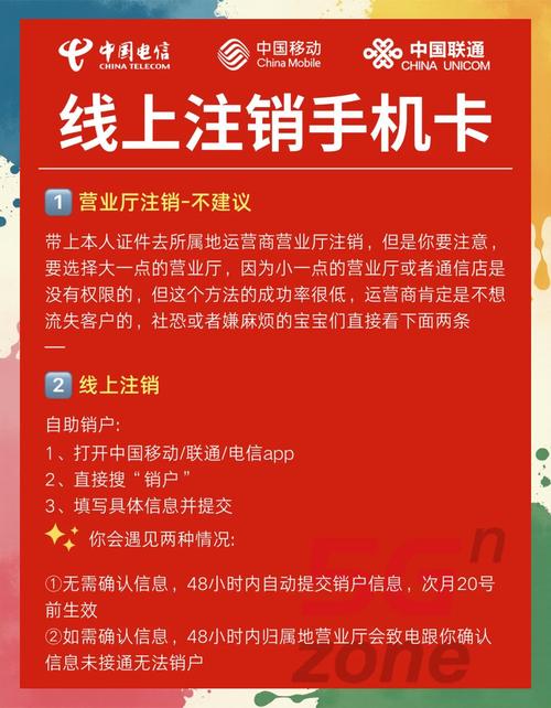 电信电话卡注销指南三种方法轻松搞定