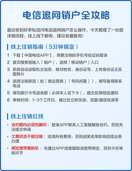 电信退网销户全攻略 电信退网销户全流程指南精简版   线上注销流程