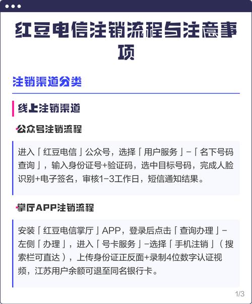 红豆电信注销流程与注意事项