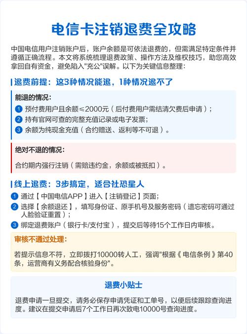 电信卡注销退费全攻略