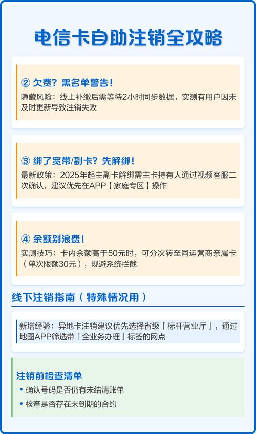 全攻略 电信卡支持线上注销且无需前往营业厅但需注意细节以避免损失