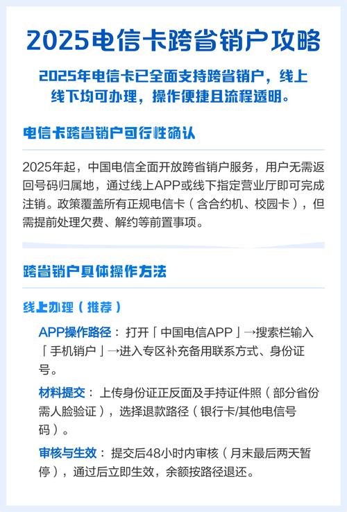 2025电信卡跨省销户攻略