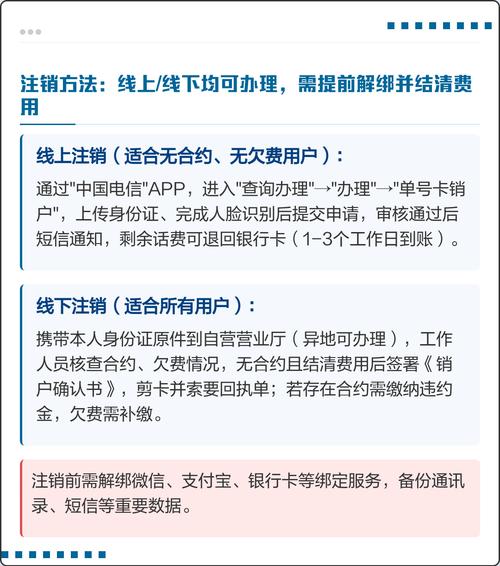 电信卡5年未注销风险与注销方法
