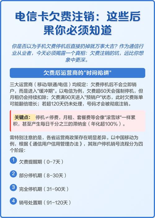 电信卡欠费注销这些后果你必须知道