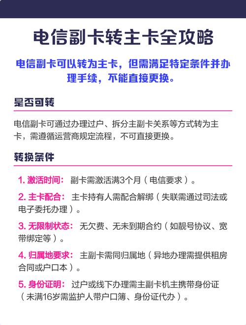 作为办理过上千张副卡转主卡的老顾问提醒电信副卡转主卡非一键切换