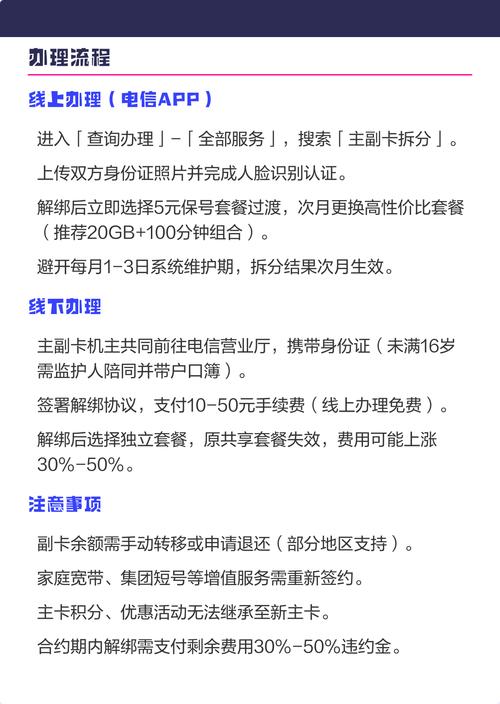 电信副卡转主卡全攻略