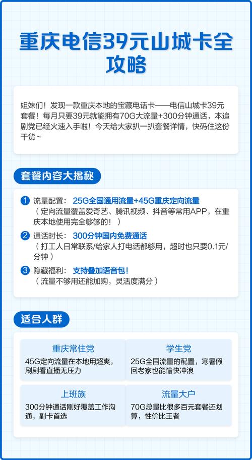 重庆电信39元山城卡全攻略 电信山城卡39元套餐深度解析精简版