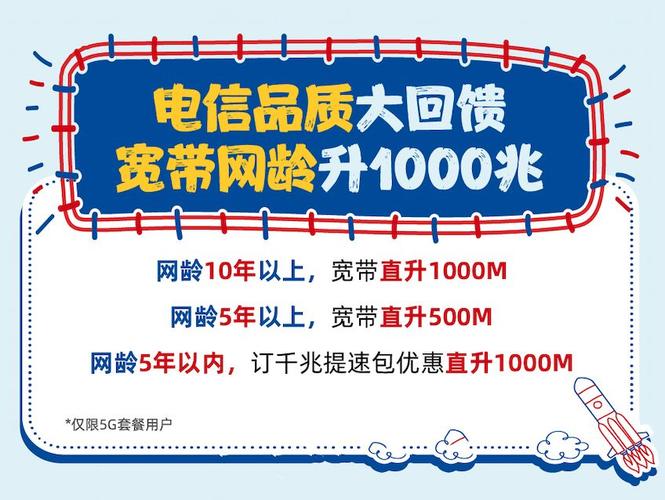 专属福利用电信5g网龄升千兆