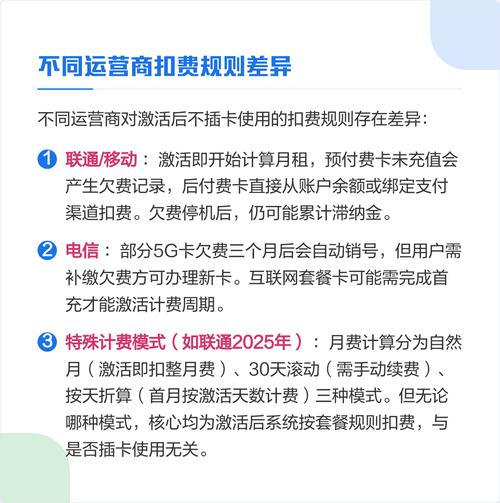 激活了电话卡不插卡会扣费吗