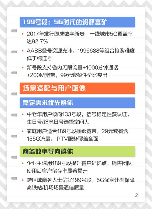电信卡号段选择指南
