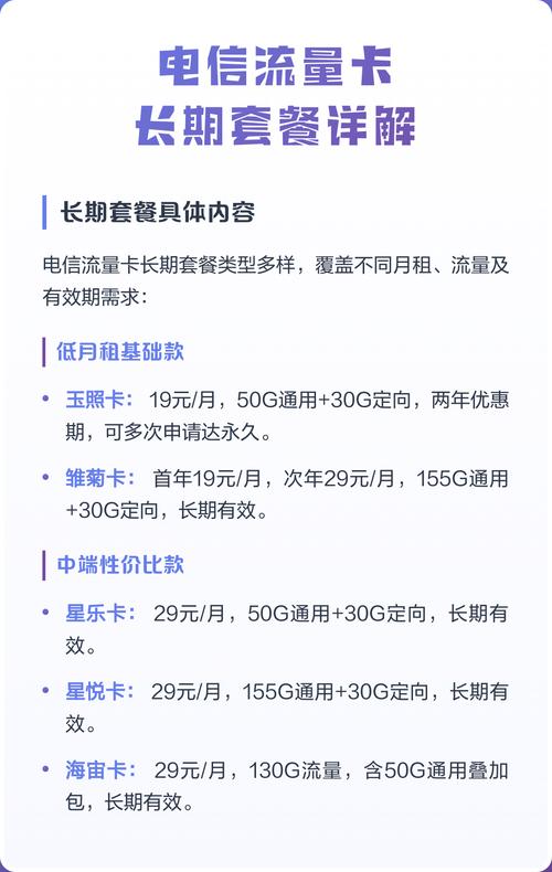 电信长期套餐竟能这么香一文揭秘低价高流量的神仙选择