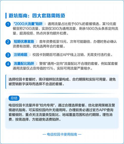 电信校园卡流量使用全解析