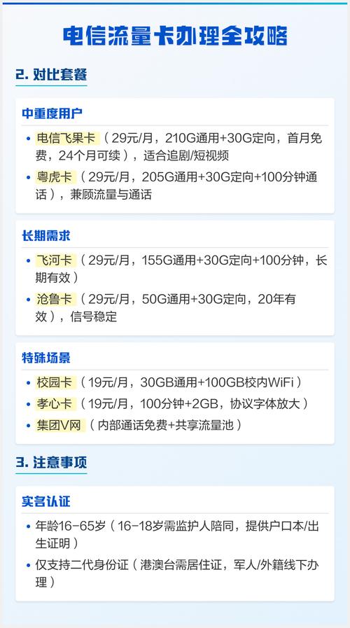 优先选中国电信官网记准chinatelecom域名app首页流量卡专区