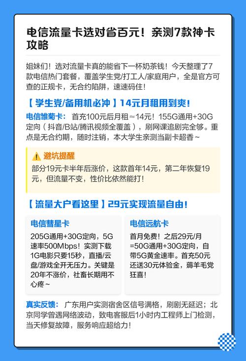 电信流量卡选对省百元亲测7款神卡攻略