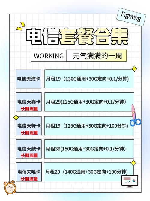 电信套餐来啦聚划算电信流量卡