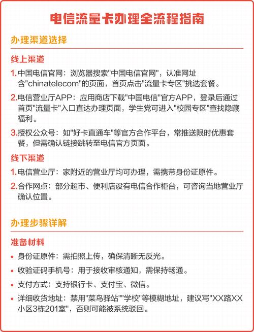 电信官网找网址带chinatelecom的页面点首页流量卡专区选套餐