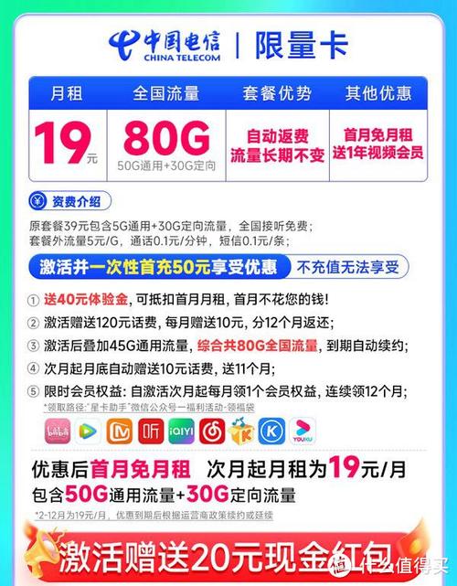 中国电信流量卡