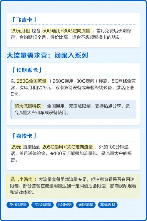 中国电信推出多款高性价比流量卡覆盖长期套餐高性价比之选及大