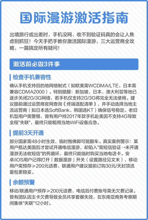 国际漫游激活指南