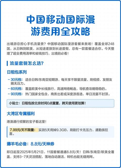 中国移动国际漫游费用全攻略 中国移动国际漫游套餐覆盖全球248国
