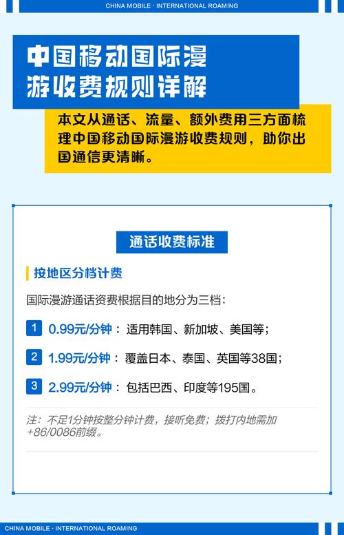 中国移动国际漫游收费规则详解