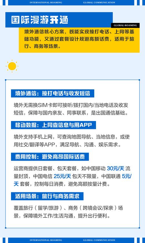 国际漫游开通境外通信核心方案