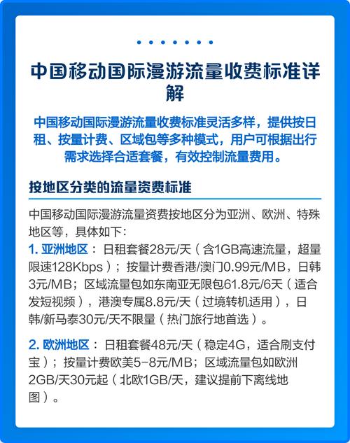 中国移动国际漫游流量收费标准详解