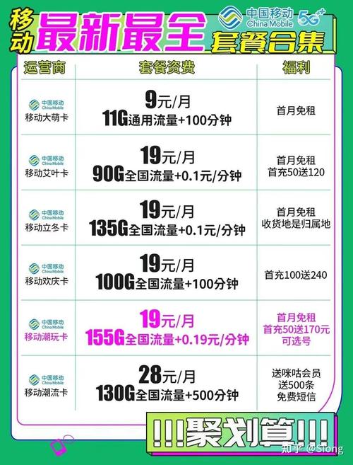 移动套餐性价比最高的套餐大汇总
