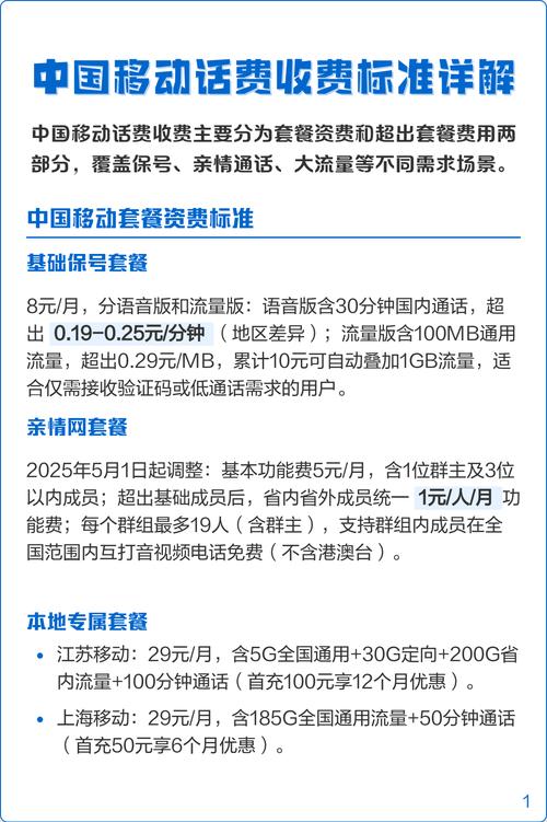 中国移动话费清单：解读与实用指南