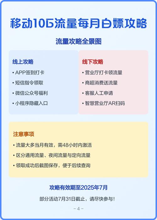 流量每月白嫖攻略 app端躺赚攻略 1 签到打卡通过中国移动app