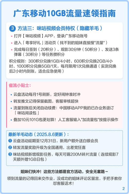 广东移动10gb流量速领指南
