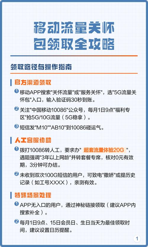 认准5g流量关怀包每月1号9点蹲中国移动10086公众号抢5g