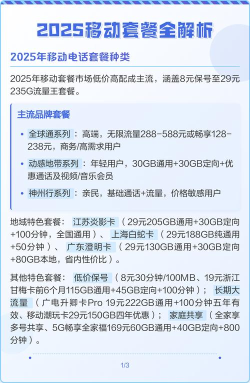 2025移动套餐全解析 2025年移动套餐低价高配时代如何精准避坑