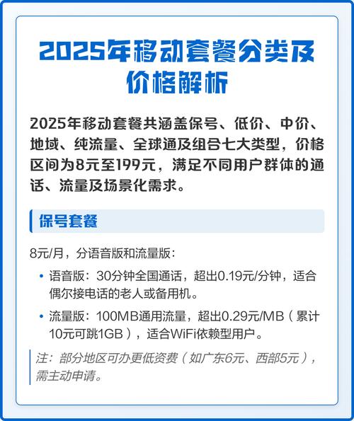 2025年移动套餐分保号低价中价地域纯流量全球通及组合七类价格