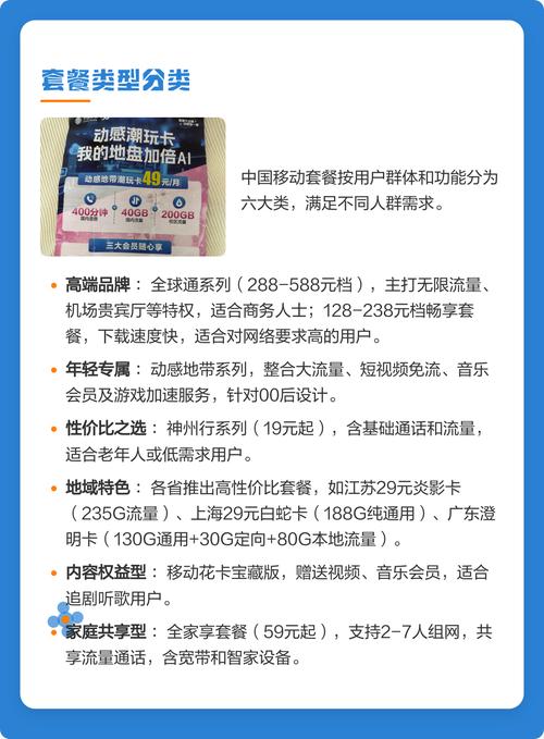 套餐类型分类 中国移动套餐覆盖多群体全球通分288