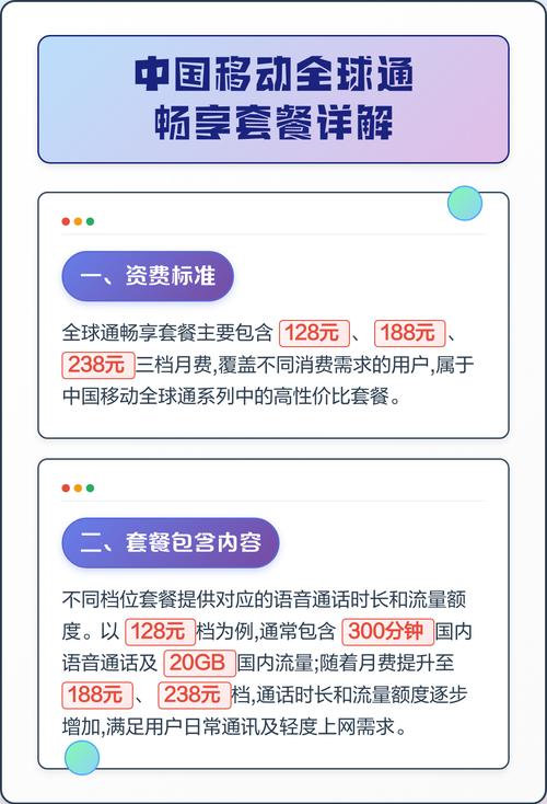 中国移动全球通套餐是什么-中国移动全球通套餐全解析：适合谁？如何选？