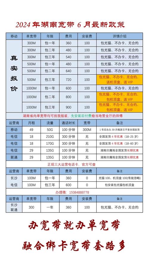  网速翻倍价格亲民湖南移动宽带为您带来极致的网络体验