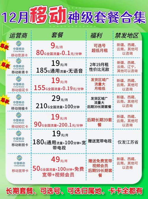 移动真正套餐不换号用19月租长期套餐